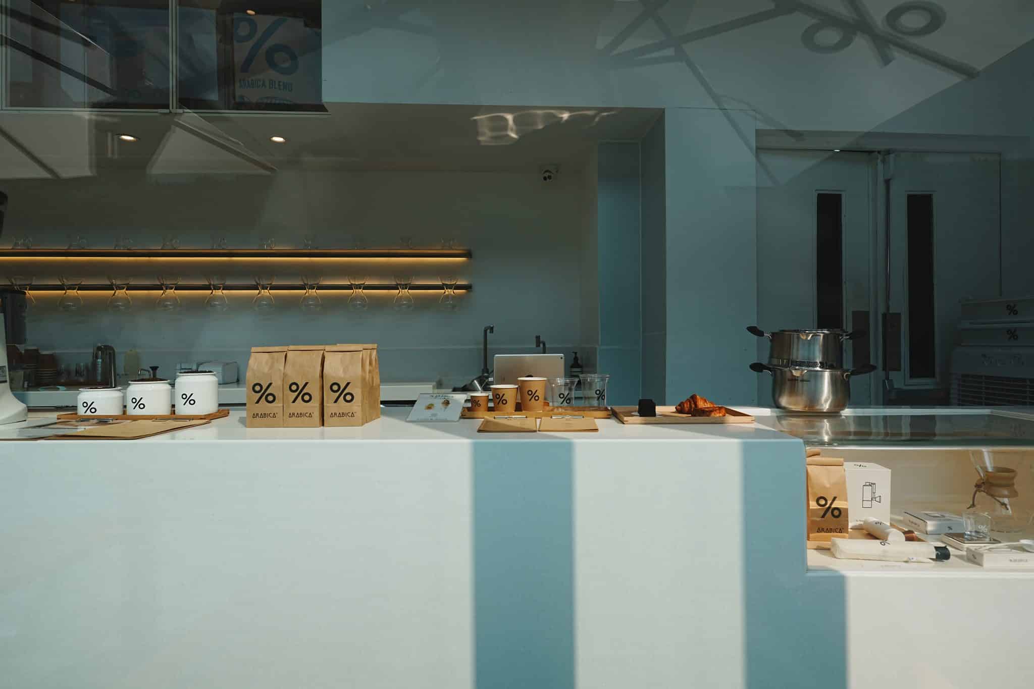 Coffee Shop Case Study